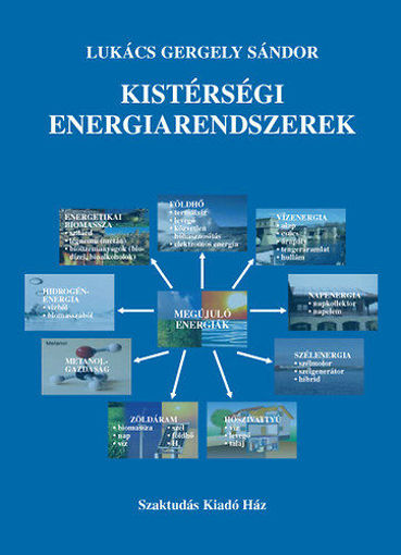 Kistérségi energiarendszerek termékhez kapcsolódó kép