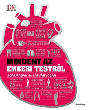 Mindent az emberi testről - Izgalmasan és látványosan termékhez kapcsolódó kép