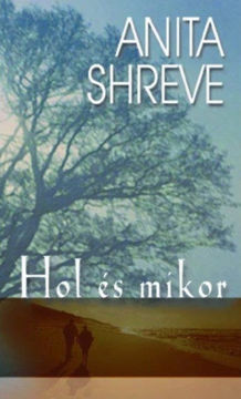 Hol és mikor termékhez kapcsolódó kép