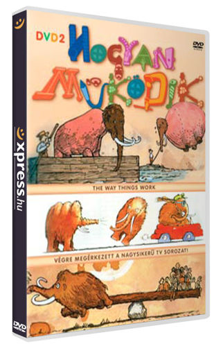 Hogyan működik 2. termékhez kapcsolódó kép