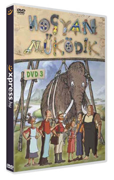 Hogyan működik 3. termékhez kapcsolódó kép