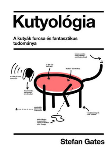 Kutyológia - A kutyák furcsa és fantasztikus tudománya termékhez kapcsolódó kép