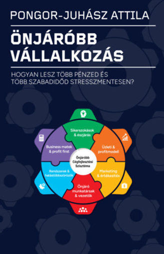 Önjáróbb vállalkozás - Hogyan lesz több pénzed és  több szabadidőd stresszmentesen? termékhez kapcsolódó kép