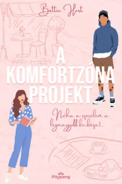 A komfortzóna projekt termékhez kapcsolódó kép